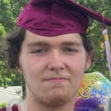 All cases of Missing or Found People