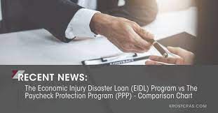 Updated The Economic Injury Disaster Loan Eidl Program Vs The Paycheck Protection Program Ppp Comparison Chart Krost