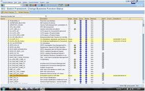Sap Hcm Success Factors July 2015