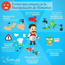 Errores En La Manipulacion De Alimentos Higiene Alimentaria Higiene De Los Alimentos Alimentos