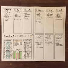Bullet Journal Template Printable Planner Weekly Layout Bujo Bullet Journal Mood Bullet Journal Ideas Pages Journal Template