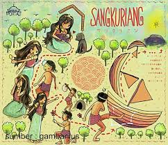 Usiaku saat ini 28 tahun. Gambar Cerita Pengertian Teknik Dan Contoh Gambar Cerita Gurune Net