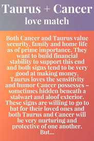 The cancer man may be struggling to connect with the cancer woman and wonder what consolation is. Taurus Man And Cancer Woman Love Compatibility From Clickastro Resep Kuini