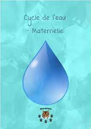L'eau est vitale pour l'homme et c'est une source inépuisable d'idées pour des activités et des jeux. 19 Idees De Activites Autour De L Eau Activites Autour De L Eau Cycle De L Eau Eau