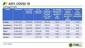 Ace Eusebio (@acelouie)