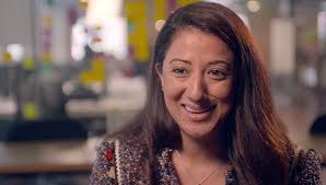 Entrepreneurial thinking