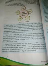 Nationaler versand innerhalb von 24 stunden. Sinopsis Film Laskar Pelangi Dibuku Paket Brainly Co Id