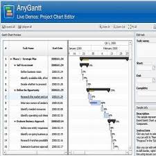 Download Anychart Flash Gantt Component For Windows Shareware