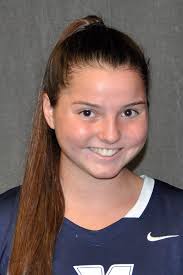 2017 Women's Lacrosse Roster