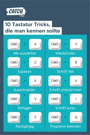 Computer Nutzer Aufgepasst Mit Diesen 10 Schlauen Tastenkombinationen Werdet Ihr Im Handumdrehen Zum Tech Geek Um Schneller Und E Computer Tastatur Studieren