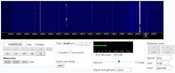 Information och anmälan finns på facebook. 144 146 Mhz Websdr At Goonhilly Amsat Uk