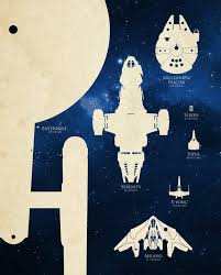 Ssc 01 Starships Size Comparison Chart Poster Print