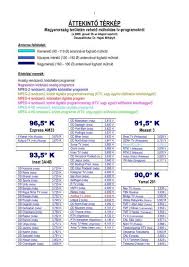 Check spelling or type a new query. Muholdas Attekinto Terkep Ing Sat