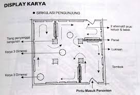 We did not find results for: Merangkum Materi Pameran Chiquita S Life
