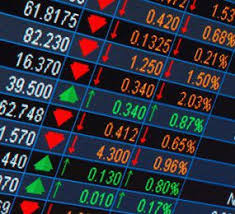 Confirming Price Movements With Volume Oscillators