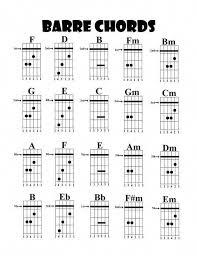 Guitar Chords Charts Printable Guitar Chord Chart Guitar