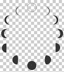 Embed this art into your website: Lunar Phases Of The Moon Png Free Lunar Phases Of The Moon Png Transparent Images 72572 Pngio