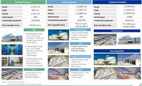 Mindspace reit ipo price band / cash price. Asian Reits Discovery Weekly The First Asian Reit To Own Chemical Tanks Seeking Alpha