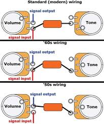 How an electrical circuit is wired. Gibson 50 S Wiring Circuit Vs Modern Wiring On Your Les Paul