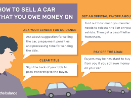 One safe way to handle the transaction is to meet a second time at your bank or the buyer's bank. How To Sell A Car That You Owe Money On