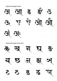 Informal Birthday Letter To A Friend In Hindi Siddham Script On Behance Calligraphy Words Calligraphy Fonts Alphabet Hindi Calligraphy Fonts