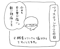 ファスティング 頭痛
