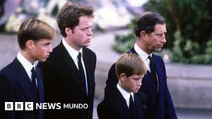Familia Real