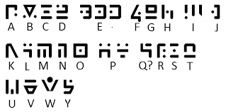 For example, to write a list of countries in alphabetical order, . Stray Decoded List Of Letters And Latin Alphabet Translations Steam Game Guides