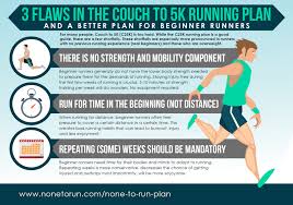 3 flaws in the couch to 5k running plan and a better plan