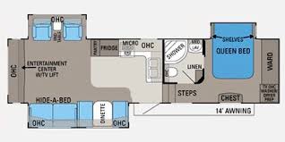 Check spelling or type a new query. 2012 Jayco Eagle Fifth Wheel Series M 321 Rlts Specs And Standard Equipment Nadaguides