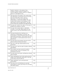 As a mobile app developer or tester, you realize the need to go beyond mobile app testing and also focus on user experience testing. Mobile App Testing Checklist