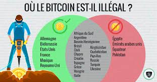 Miners are securing the network and confirming bitcoin transactions. Ou Le Bitcoin Est Il Illegal Obtenez Votre Part Du Gateau Le Vpn