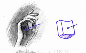 Used mostly in anime, but has fallen mostly out of favor by now. How To Draw Anime Hands A Step By Step Tutorial Two Methods Gvaat S Workshop
