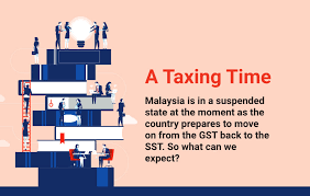 Gst is levied on most transactions in the production process, but is refunded with exception of blocked input tax, to all parties in the chain of production other than the final consumer. A Taxing Time Hsbc Liquid