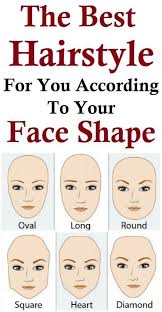 See What Hairstyle Is The Best For You According To Your Face Shape Your Healths Haircut For Face Shape Long Face Shapes Face Shape Hairstyles