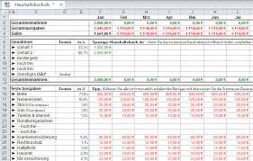 Spartipp Haushaltsbuch Haushaltsbuch Haushaltsbuch Vorlage Haushaltsbuch Excel