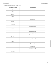 Learn vocabulary, terms and more with flashcards, games and other study tools. Solved Nomenclature Worksheet 5a H Fill In The Following Chegg Com