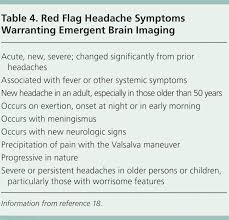 primary brain tumors in adults diagnosis and treatment