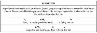 20200814 download kumpulan soal toefl dan pembahasan listening structure reading writing. Soal Toefl