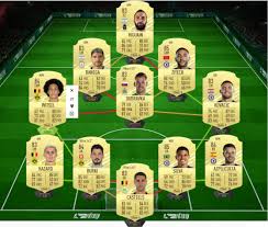 Normally i don't complete many expensive sbc's but reus was an exception. How To Unlock Fut Birthday Reus In Fut 21 Millenium
