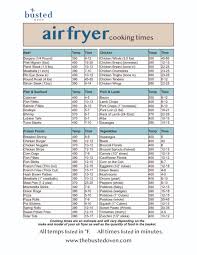 Air fryer cooking charts printable. Air Fryer Cooking Times Free Printable Chart The Busted Oven