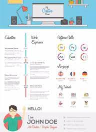 +20 real examples will show you how to describe your experience and write a professional resume. Resume Format 2021 Download Cv Sample With Examples