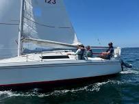 Learn to Skipper!