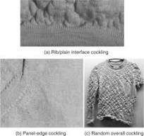 Fabric appearance testing - ScienceDirect