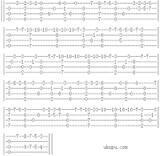 No Woman No Cry Ukelele Chords Ukulele Songs Ukulele Music Ukulele Songs