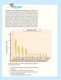 Contesta nuestra encuesta de satisfacción. Geografia Quinto Grado 2017 2018 Pagina 143 De 210 Libros De Texto Online