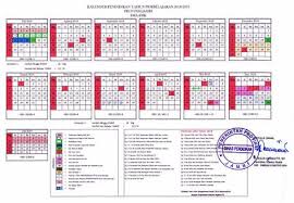 Kaldik 2019 In 2020 Education Trending Topics Periodic Table