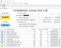 Is there any other way to recover this drive? What Do The Current Worst And Threshold Smart Values Mean Super User