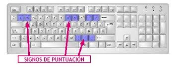 Maybe you would like to learn more about one of these? Como Hacer Los Signos De Interrogacion En El Teclado Facil De Hacer