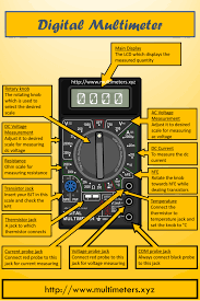 Introduction To Digital Multimeters Home Electrical Wiring Basic Electrical Wiring Electrical Projects